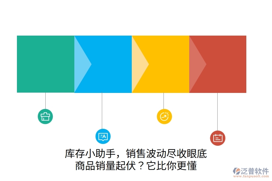 庫存小助手，銷售波動盡收眼底！商品銷量起伏？它比你更懂