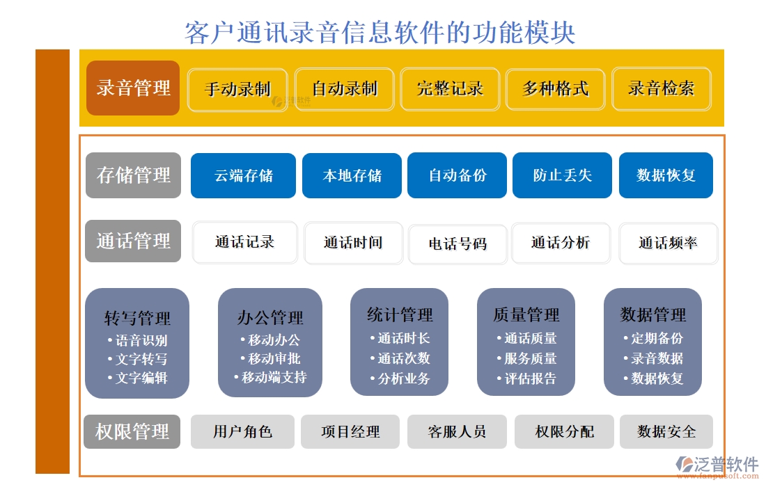 <a href=http://newsbd7.com/custom/ target=_blank class=infotextkey>客戶管理</a>