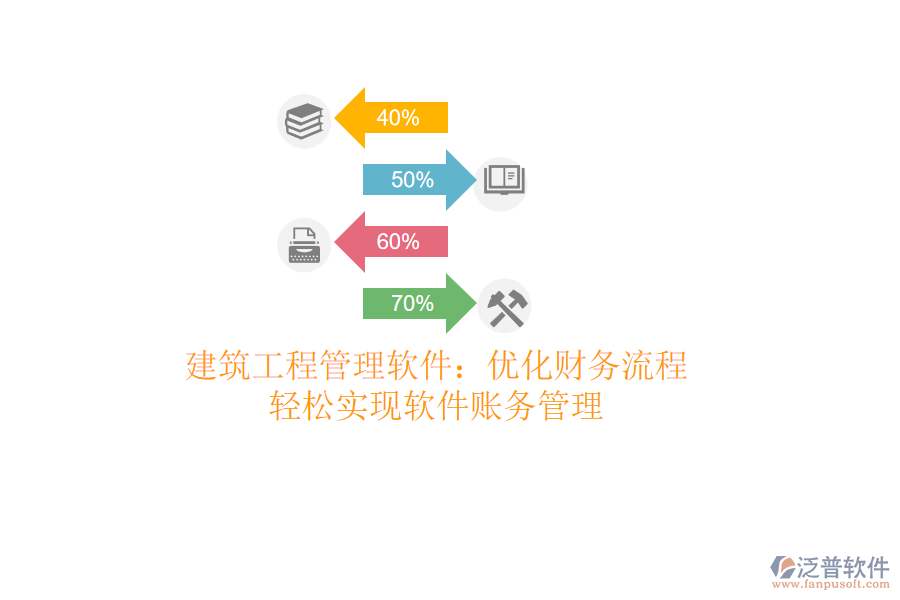 建筑<a href=http://newsbd7.com/xm/ target=_blank class=infotextkey>工程管理軟件</a>：優(yōu)化財務(wù)流程，輕松實現(xiàn)軟件賬務(wù)管理