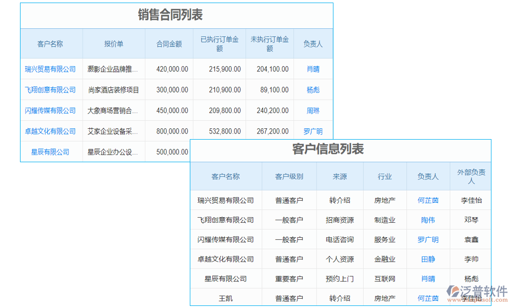 采購(gòu)管理