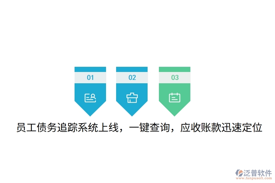 員工債務(wù)追蹤系統(tǒng)上線，一鍵查詢，應(yīng)收賬款迅速定位