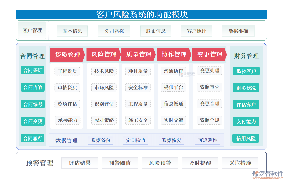 <a href=http://newsbd7.com/custom/ target=_blank class=infotextkey>客戶管理</a>