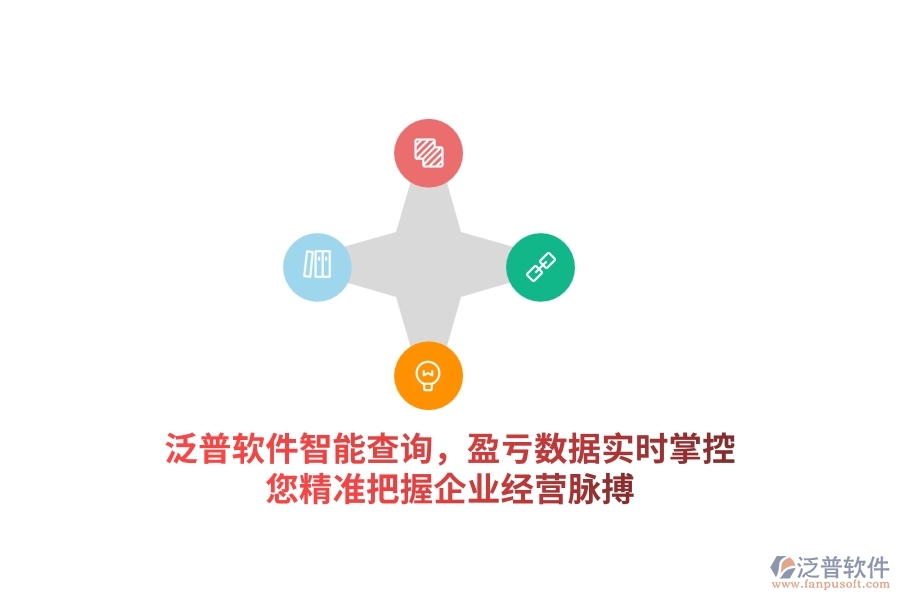 泛普軟件智能查詢，盈虧數(shù)據(jù)實(shí)時(shí)掌控，您精準(zhǔn)把握企業(yè)經(jīng)營(yíng)脈搏