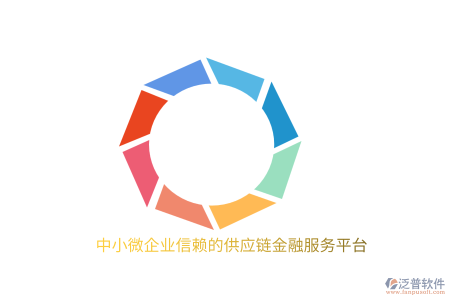 中小微企業(yè)信賴的供應鏈金融服務平臺
