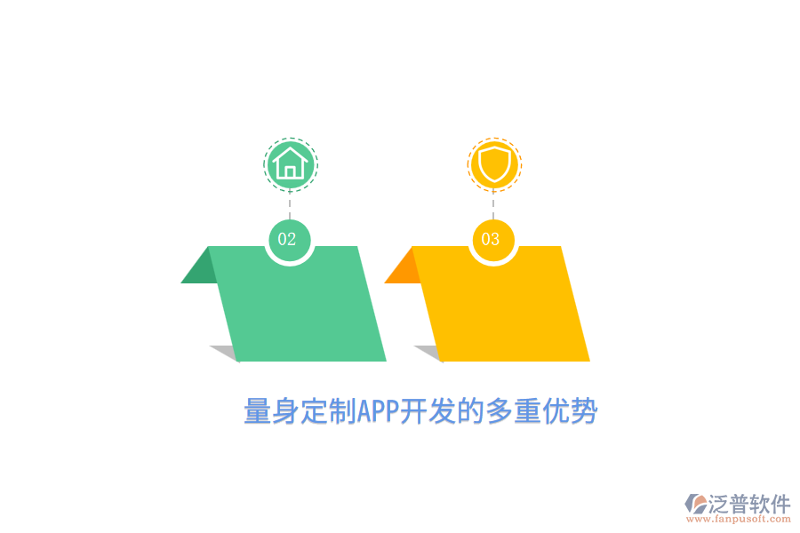 量身定制APP開發(fā)的多重優(yōu)勢(shì)