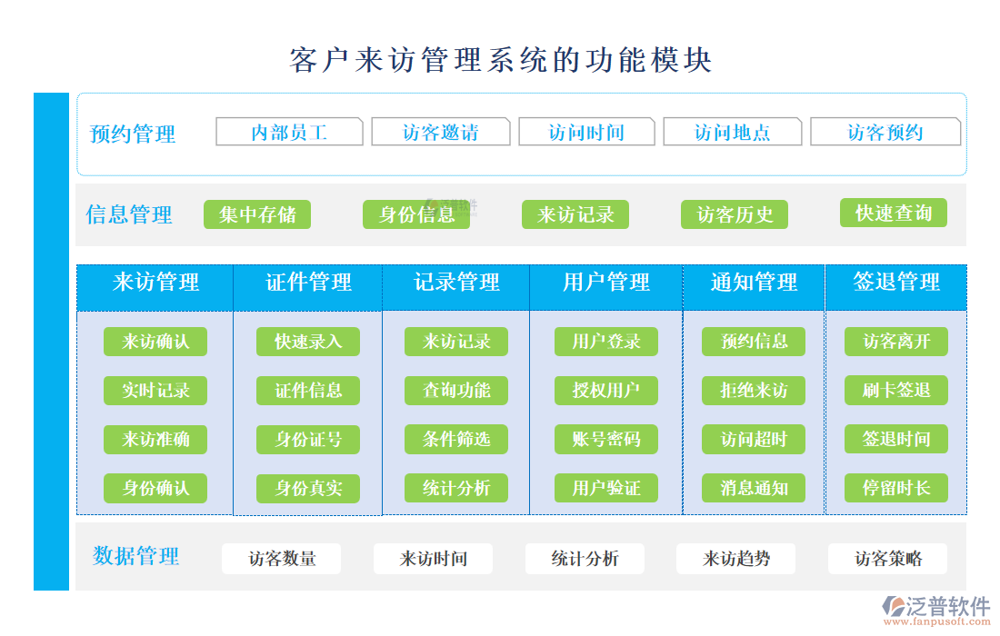<a href=http://newsbd7.com/custom/ target=_blank class=infotextkey>客戶管理</a>