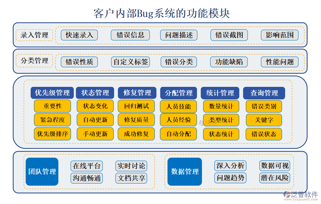 <a href=http://newsbd7.com/custom/ target=_blank class=infotextkey>客戶管理</a>