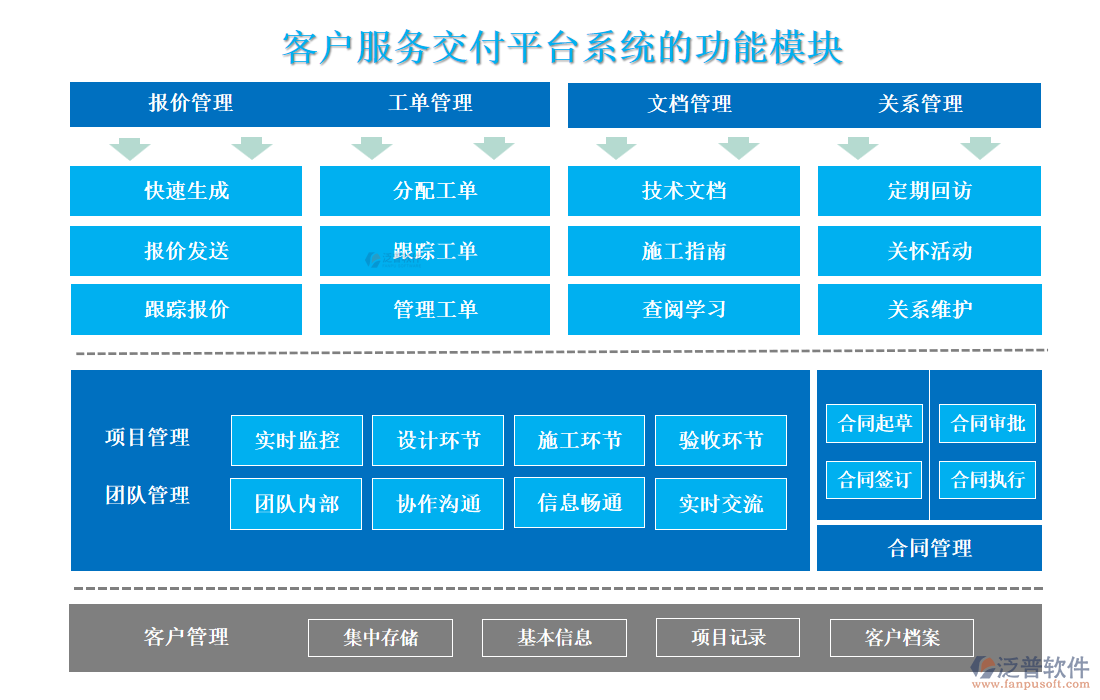 <a href=http://newsbd7.com/custom/ target=_blank class=infotextkey>客戶管理</a>