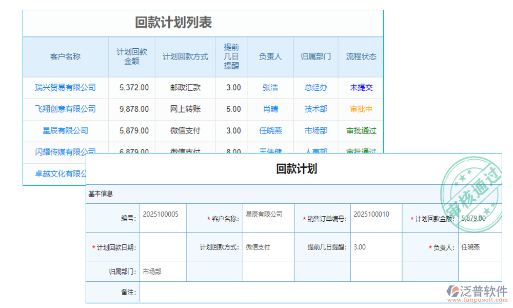 <a href=http://newsbd7.com/custom/ target=_blank class=infotextkey>客戶管理</a>