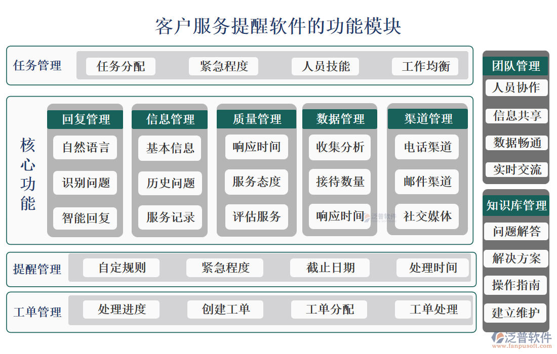 <a href=http://newsbd7.com/custom/ target=_blank class=infotextkey>客戶管理</a>