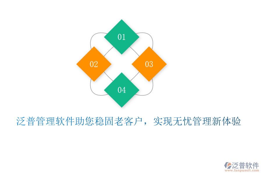 泛普管理軟件助您穩(wěn)固老客戶，實(shí)現(xiàn)無(wú)憂管理新體驗(yàn)