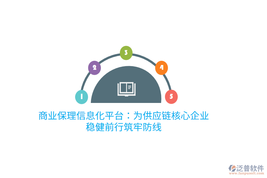 商業(yè)保理信息化平臺(tái)：為供應(yīng)鏈核心企業(yè)穩(wěn)健前行筑牢防線
