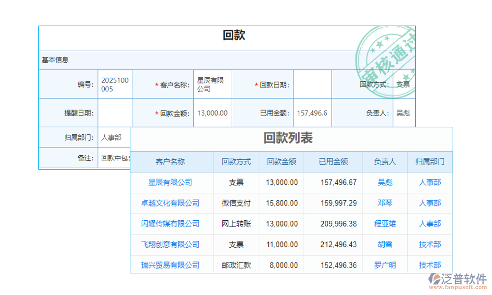 <a href=http://newsbd7.com/custom/ target=_blank class=infotextkey>客戶管理</a>
