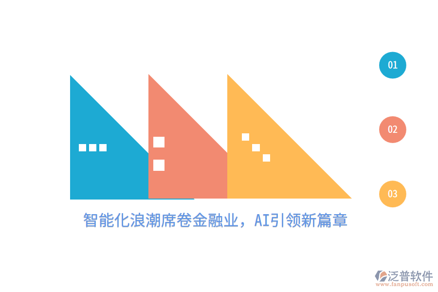 智能化<a href=http://newsbd7.com/erp/langchao/ target=_blank class=infotextkey>浪潮</a>席卷金融業(yè)，AI引領(lǐng)新篇章