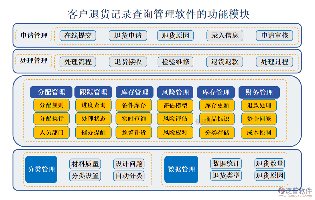 <a href=http://newsbd7.com/custom/ target=_blank class=infotextkey>客戶管理</a>