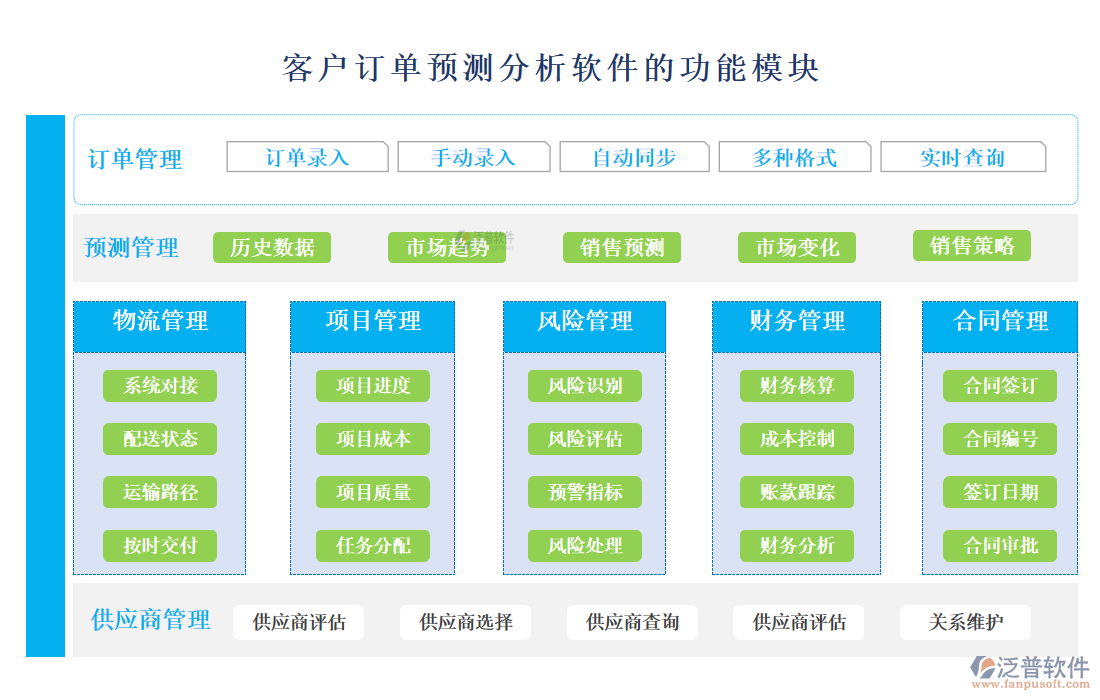 <a href=http://newsbd7.com/custom/ target=_blank class=infotextkey>客戶管理</a>