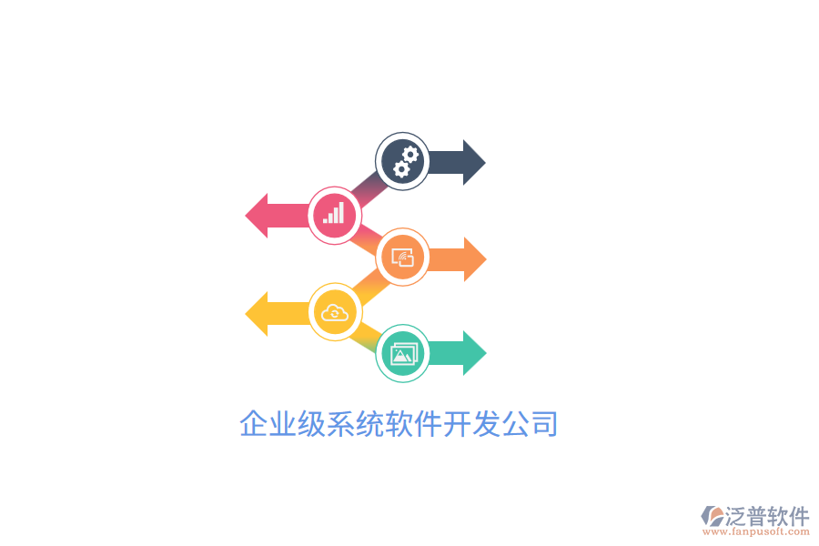 企業(yè)級(jí)系統(tǒng)軟件開發(fā)公司