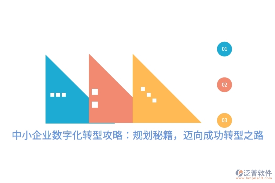 中小企業(yè)數(shù)字化轉(zhuǎn)型攻略：規(guī)劃秘籍，邁向成功轉(zhuǎn)型之路