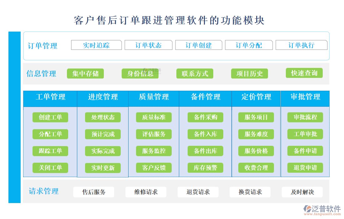<a href=http://newsbd7.com/custom/ target=_blank class=infotextkey>客戶管理</a>
