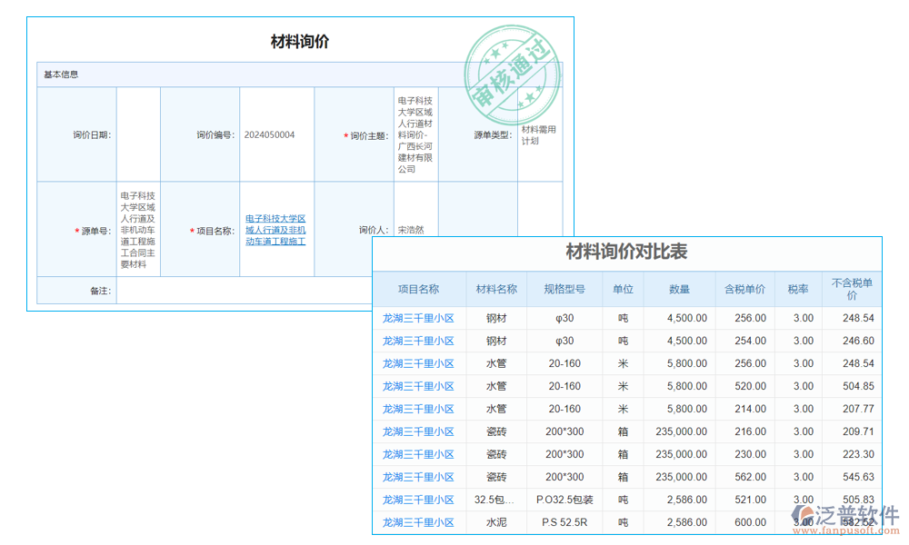 報價管理
