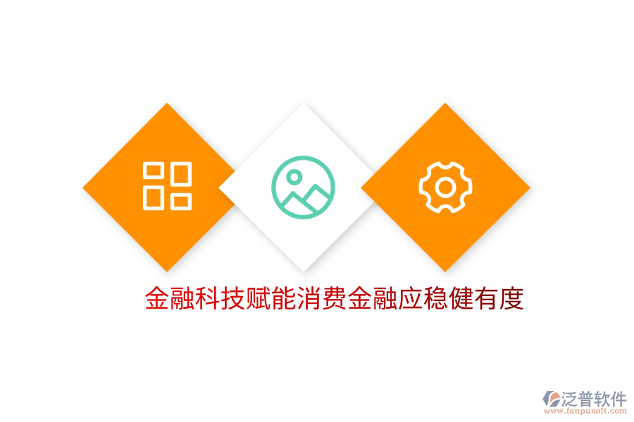 金融科技賦能消費金融應穩(wěn)健有度