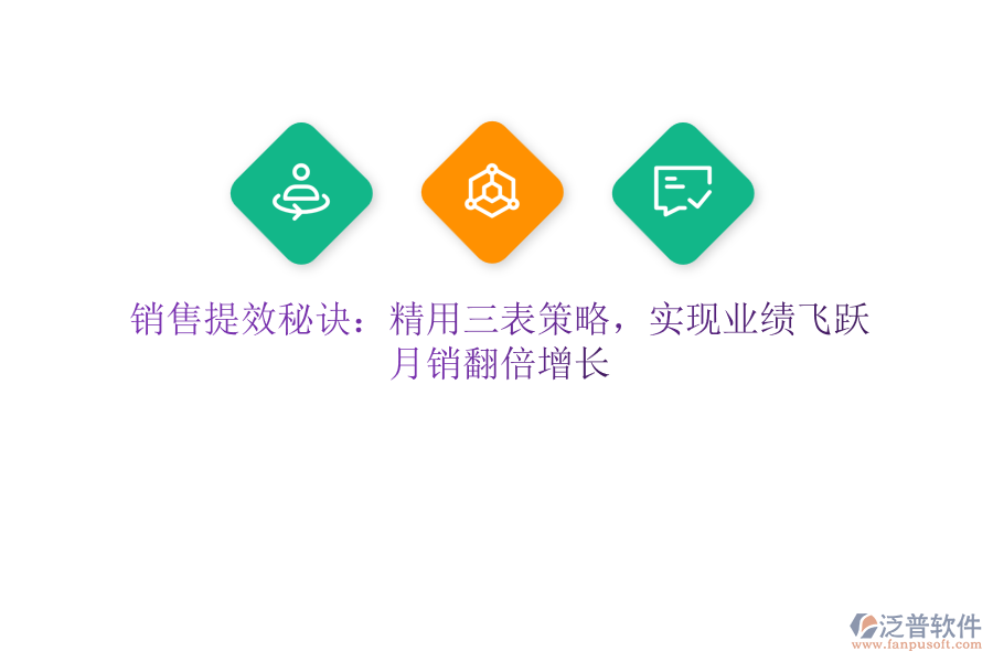 銷售提效秘訣：精用三表策略，實(shí)現(xiàn)業(yè)績(jī)飛躍，月銷翻倍增長