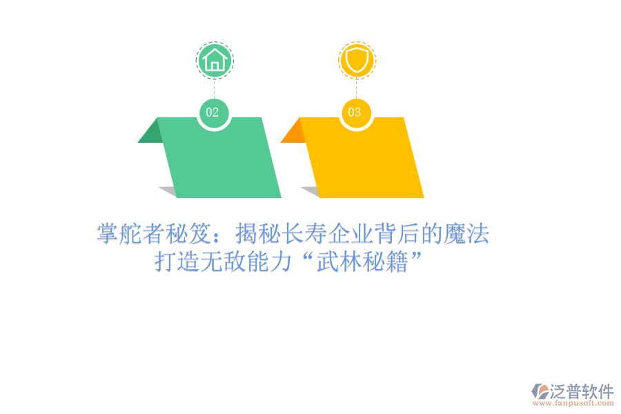 掌舵者秘笈：揭秘長壽企業(yè)背后的魔法，打造無敵能力“武林秘籍”