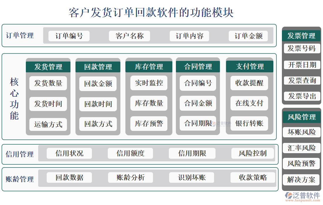 <a href=http://newsbd7.com/custom/ target=_blank class=infotextkey>客戶管理</a>