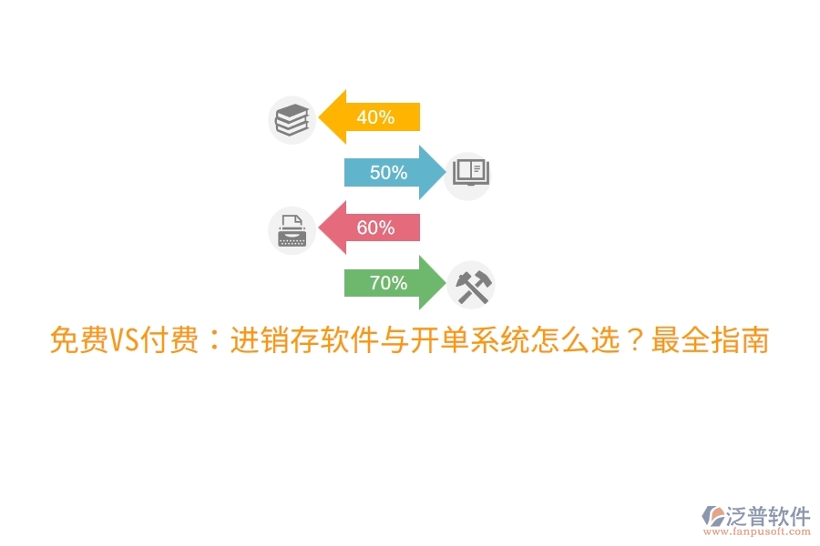 免費VS付費：進銷存軟件與開單系統(tǒng)怎么選？最全指南