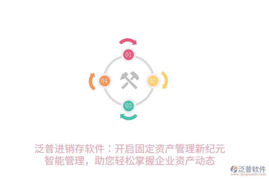 泛普進銷存軟件：開啟固定資產(chǎn)管理新紀元，智能管理，助您輕松掌握企業(yè)資產(chǎn)動態(tài)