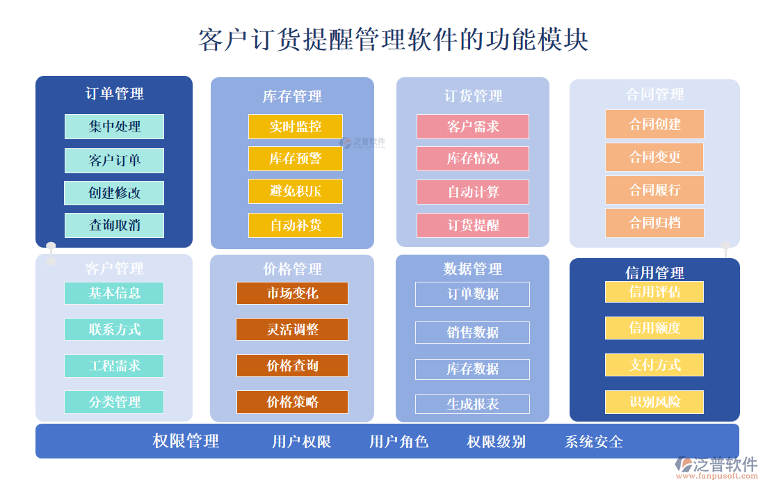 <a href=http://newsbd7.com/custom/ target=_blank class=infotextkey>客戶管理</a>