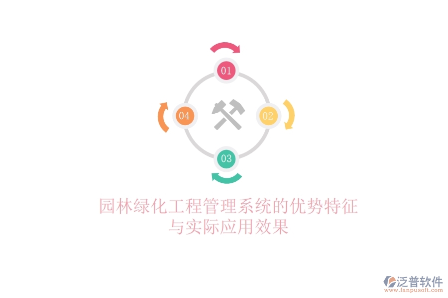 園林綠化工程管理系統(tǒng)的優(yōu)勢特征與實際應用效果？
