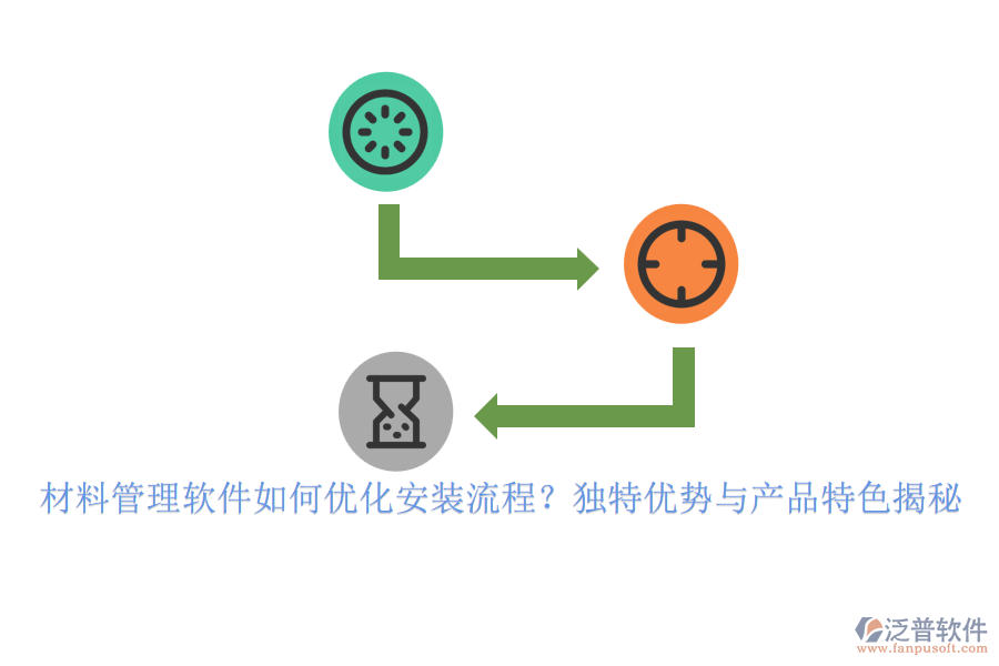 材料管理軟件如何優(yōu)化安裝流程？獨特優(yōu)勢與產品特色揭秘