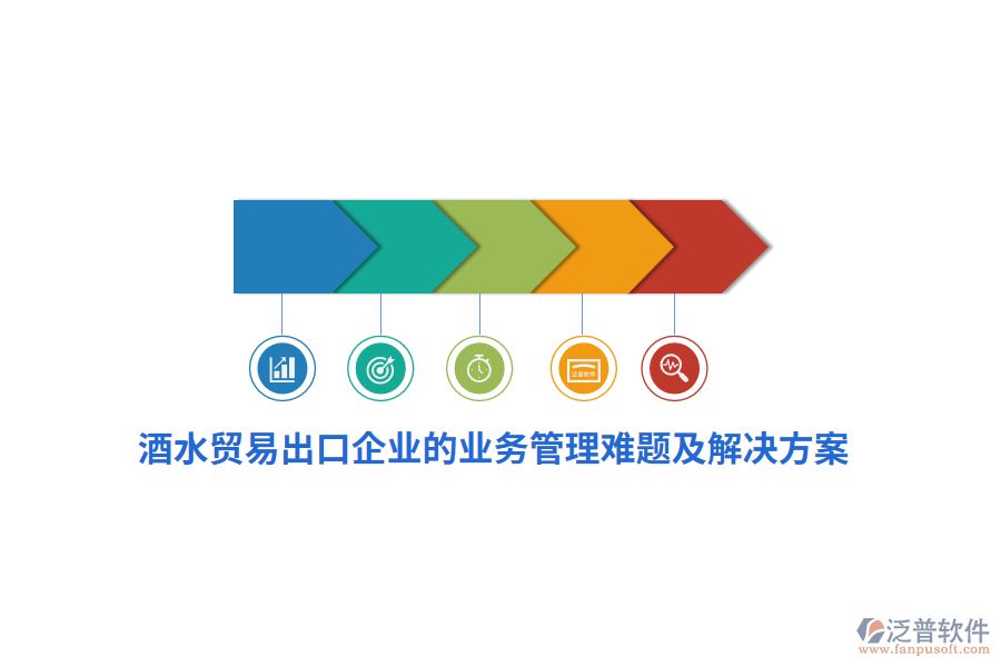酒水貿(mào)易出口企業(yè)的<a href=http://newsbd7.com/gongsi/yw/ target=_blank class=infotextkey>業(yè)務(wù)管理</a>難題及解決方案