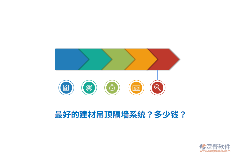 最好的建材吊頂隔墻系統(tǒng)？多少錢？