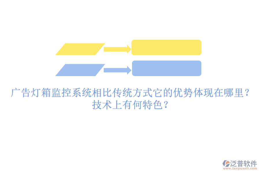 廣告燈箱監(jiān)控系統(tǒng)：相比傳統(tǒng)方式，它的優(yōu)勢(shì)體現(xiàn)在哪里？技術(shù)上有何特色？
