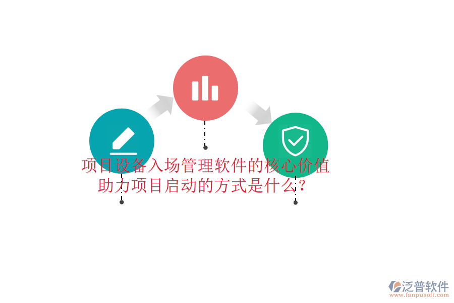 項目設(shè)備入場管理軟件的核心價值及其助力項目啟動的方式是什么？
