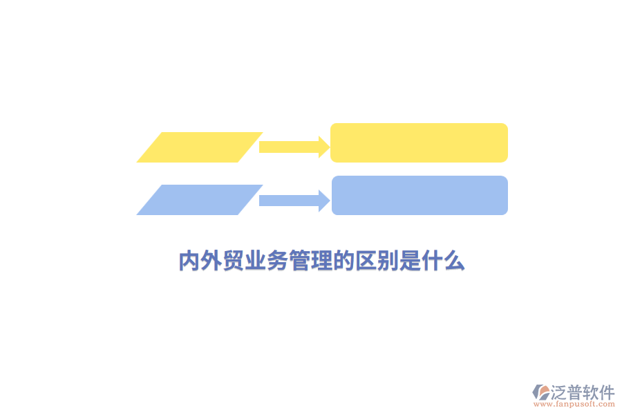 內(nèi)外貿(mào)業(yè)務管理的區(qū)別是什么？