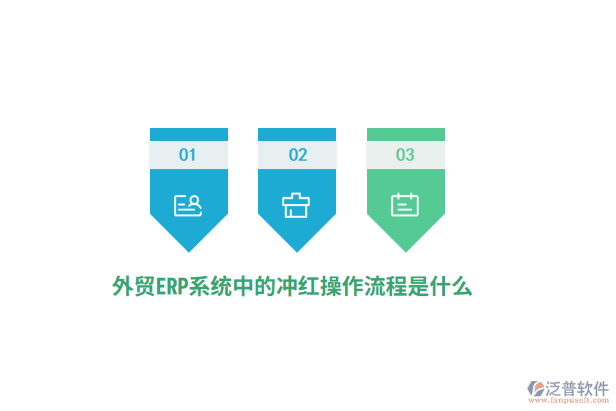 外貿ERP系統(tǒng)中的沖紅操作流程是什么？