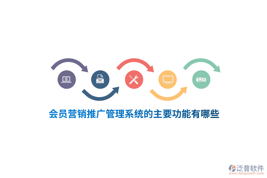 會員營銷推廣管理系統(tǒng)的主要功能有哪些？