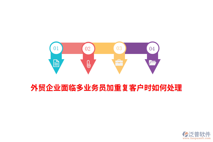 外貿企業(yè)面臨多業(yè)務員加重復客戶時如何處理？