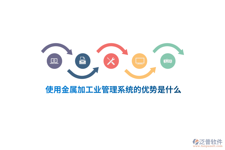 使用金屬加工業(yè)管理系統(tǒng)的優(yōu)勢是什么?