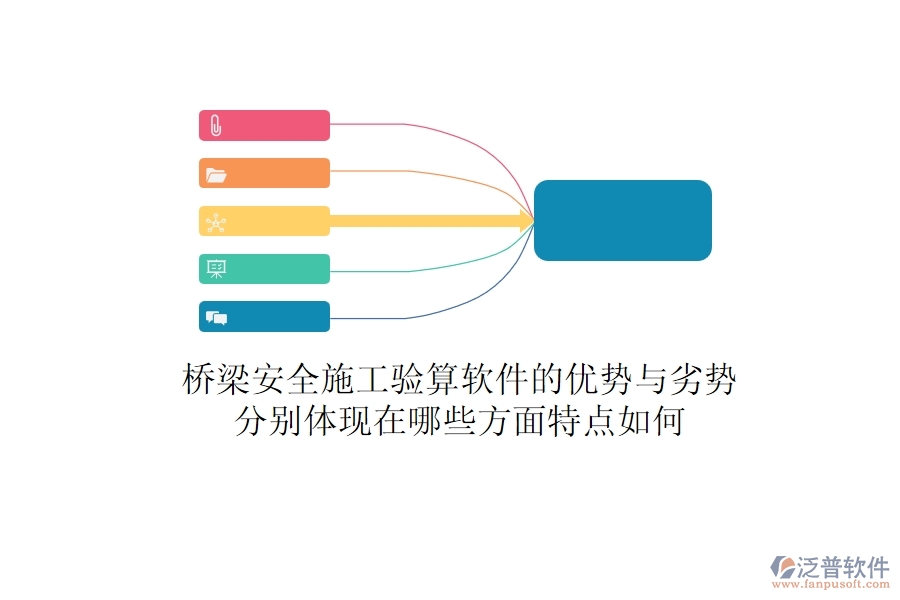 橋梁安全施工驗算軟件的優(yōu)勢與劣勢分別體現(xiàn)在哪些方面？特點如何？