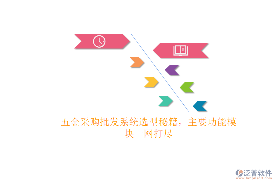 五金采購批發(fā)系統(tǒng)選型秘籍，主要功能模塊一網(wǎng)打盡