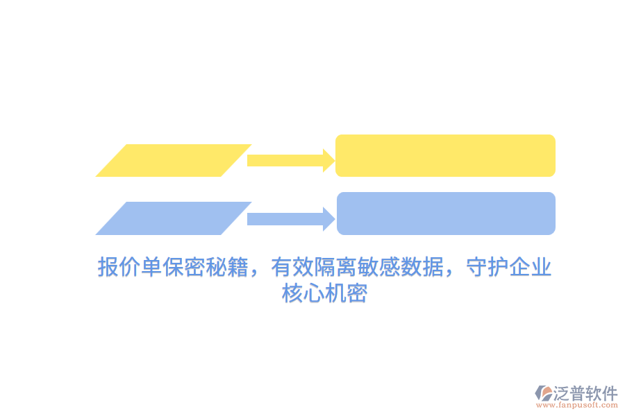 報(bào)價(jià)單保密秘籍，有效隔離敏感數(shù)據(jù)，守護(hù)企業(yè)核心機(jī)密