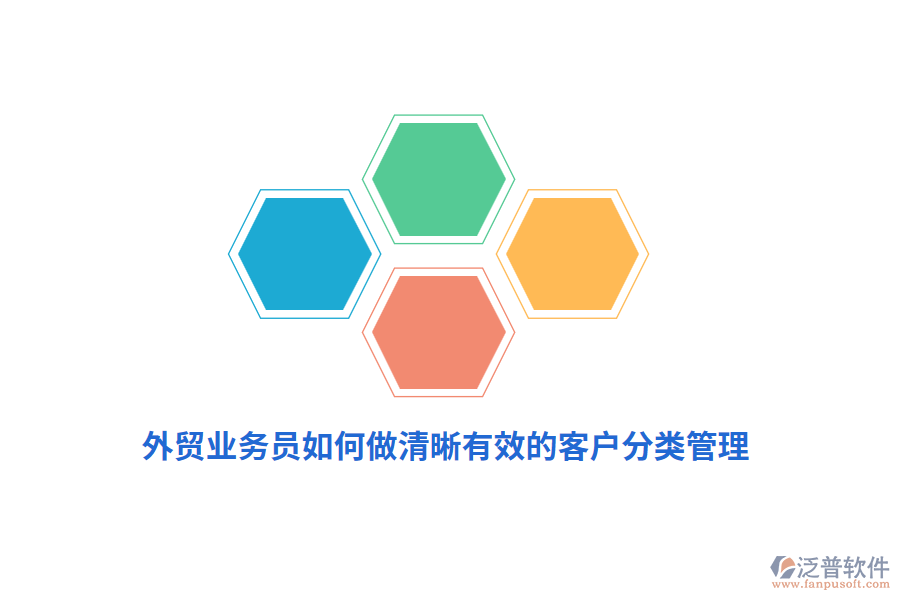外貿(mào)業(yè)務(wù)員如何做清晰有效的客戶分類管理？