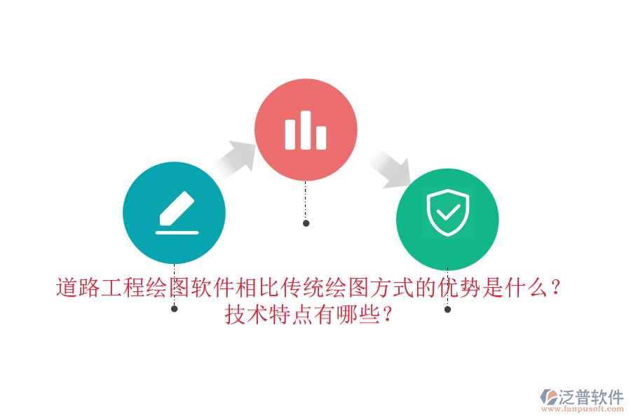 道路工程繪圖軟件相比傳統(tǒng)繪圖方式的優(yōu)勢(shì)是什么？技術(shù)特點(diǎn)有哪些？
