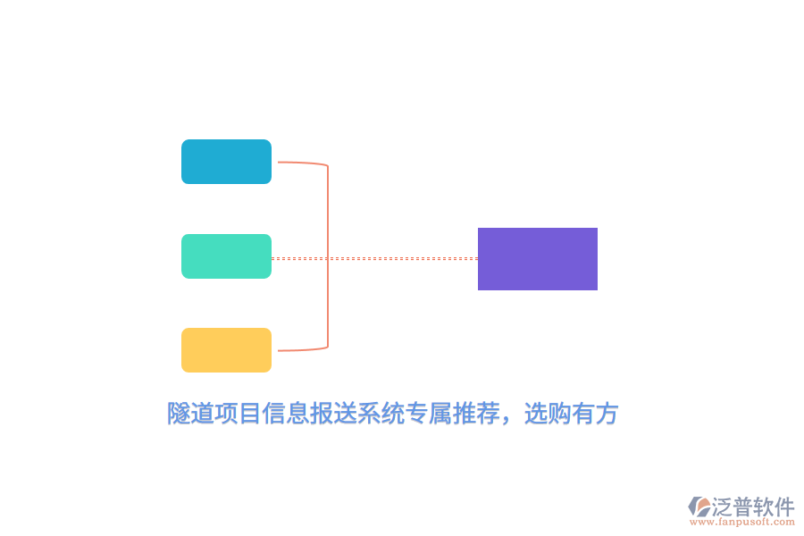 隧道項目信息報送系統(tǒng)專屬推薦，選購有方