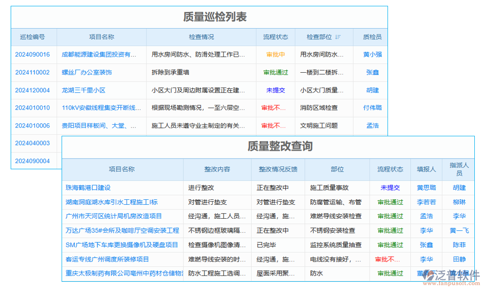 隧道質量安全系統(tǒng)