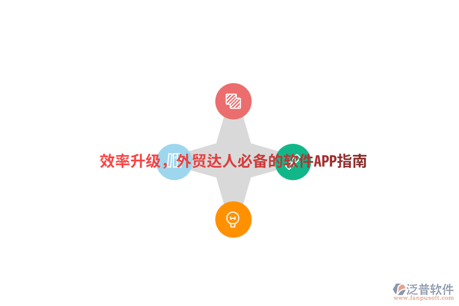 效率升級，外貿(mào)達人必備的軟件APP指南